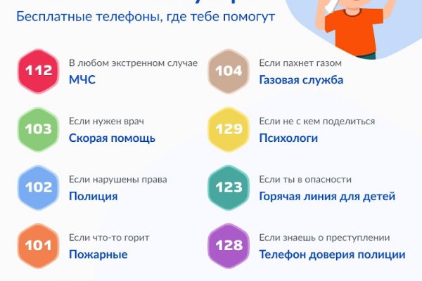 Кракен невозможно зарегистрировать пользователя