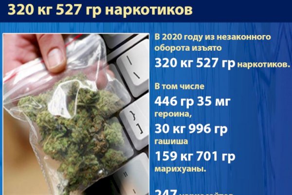 Дарк нет вход