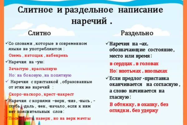 Кракен сайт даркнет ссылка