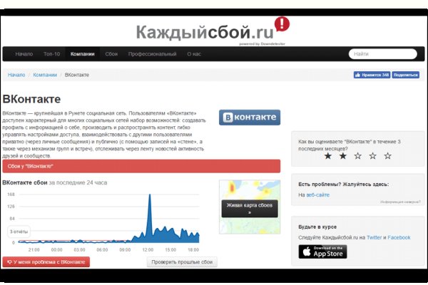 Гидра даркнет рынок