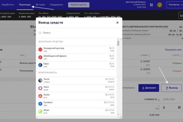 Официальный сайт даркнет