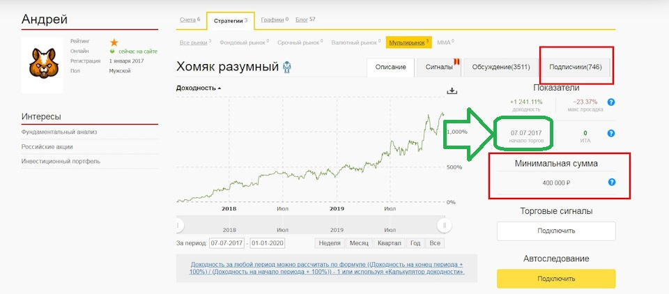 Что продают на сайте кракен