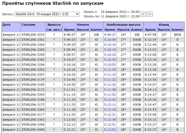 Как восстановить доступ к аккаунту кракен